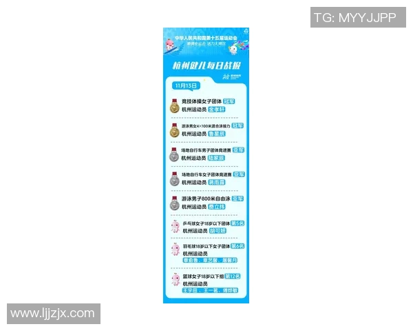 极限运动心理素质评比揭晓杭州队荣登榜首引发热议