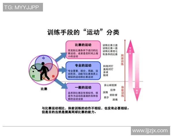 广州网球队心理素质排名第十揭示网球运动员心理训练的重要性与挑战