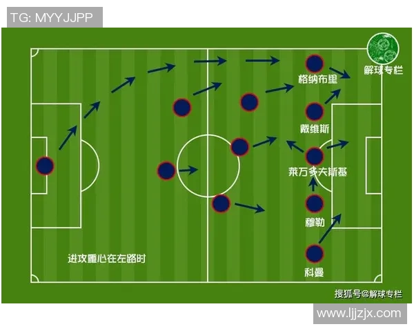 深入分析上海网球队的进攻策略与战术特点 深入分析上海网球队的进攻策略与战术特点