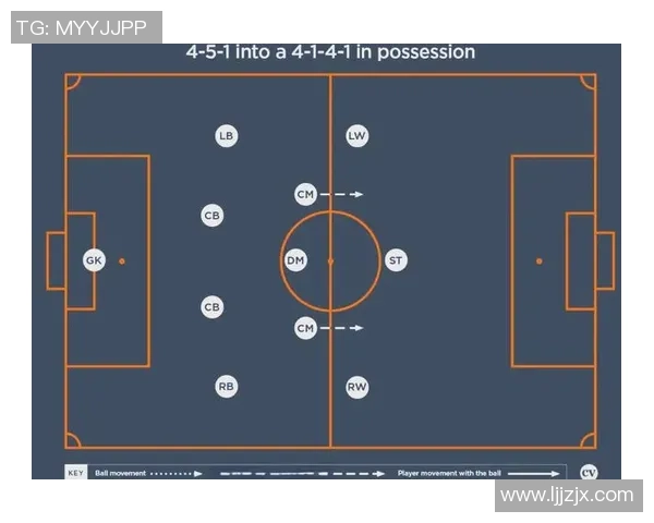 成都足球队的速度之美与战术解析探讨 成都足球队的速度之美与战术解析探讨