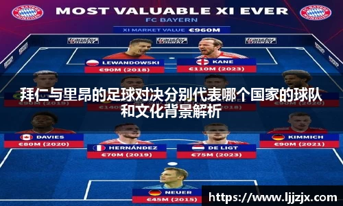 拜仁与里昂的足球对决分别代表哪个国家的球队和文化背景解析