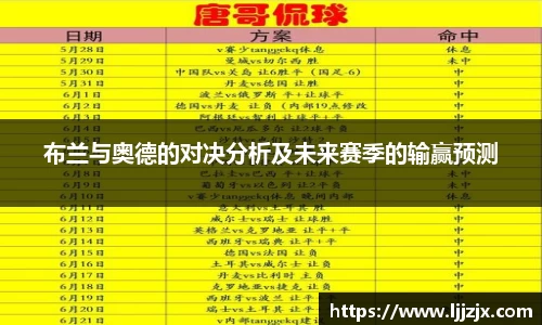 JBO竞博首页