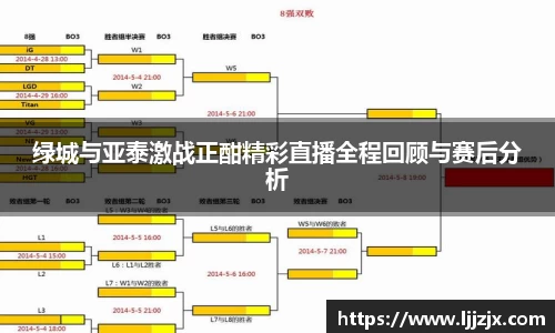 jbo竞博